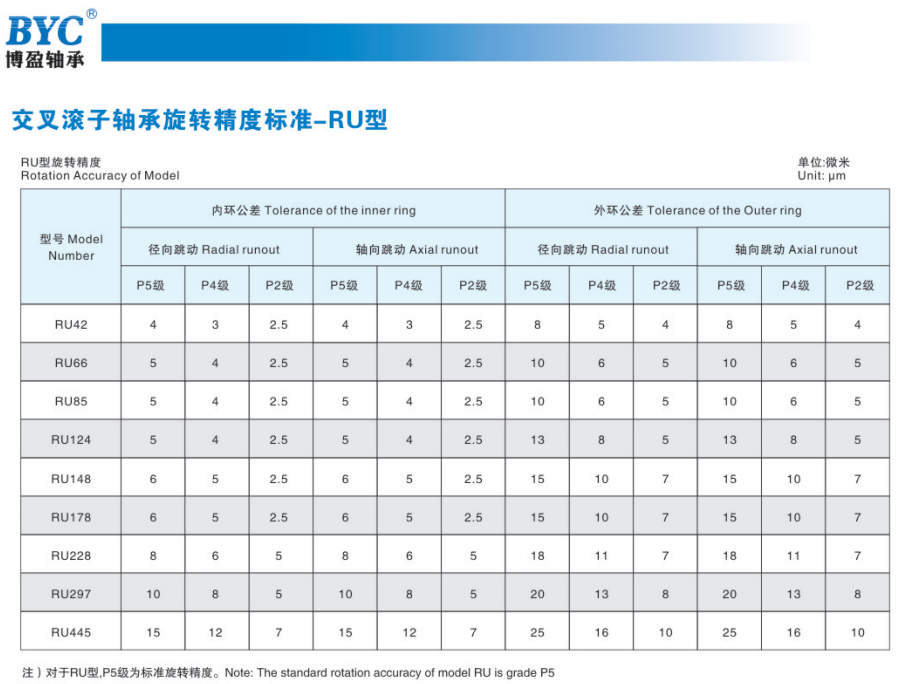 妖精视频无码WWW免费看精度標準