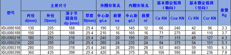 妖精视频无码WWW免费看